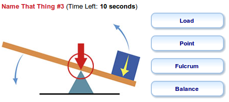 The Visual Vocab Quiz